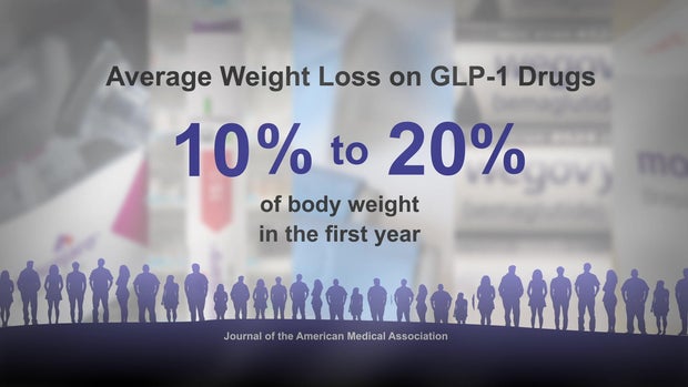 ozempic-weight-loss-figures.jpg 